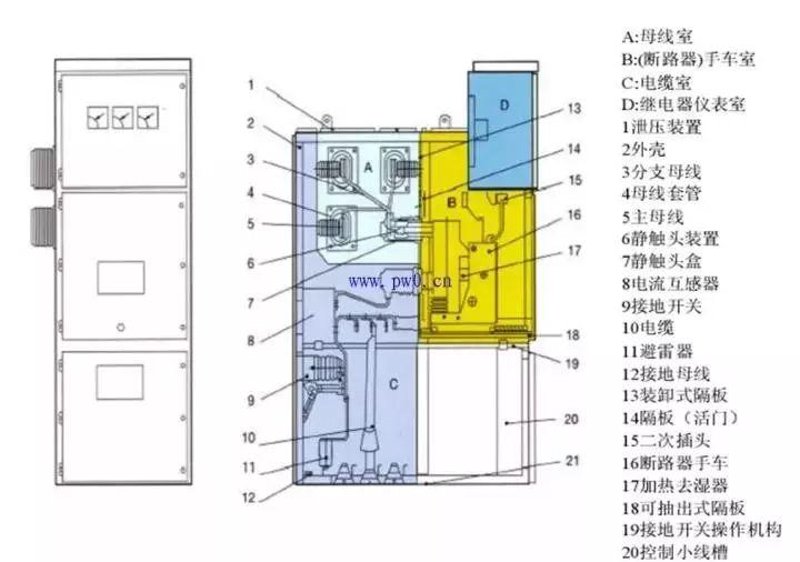 高压熔断器:确保电力系统安全的“守护神”